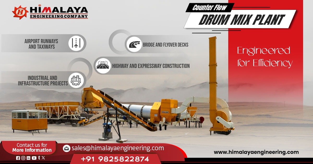 Counter Flow Drum Mix Plant in Gujarat
