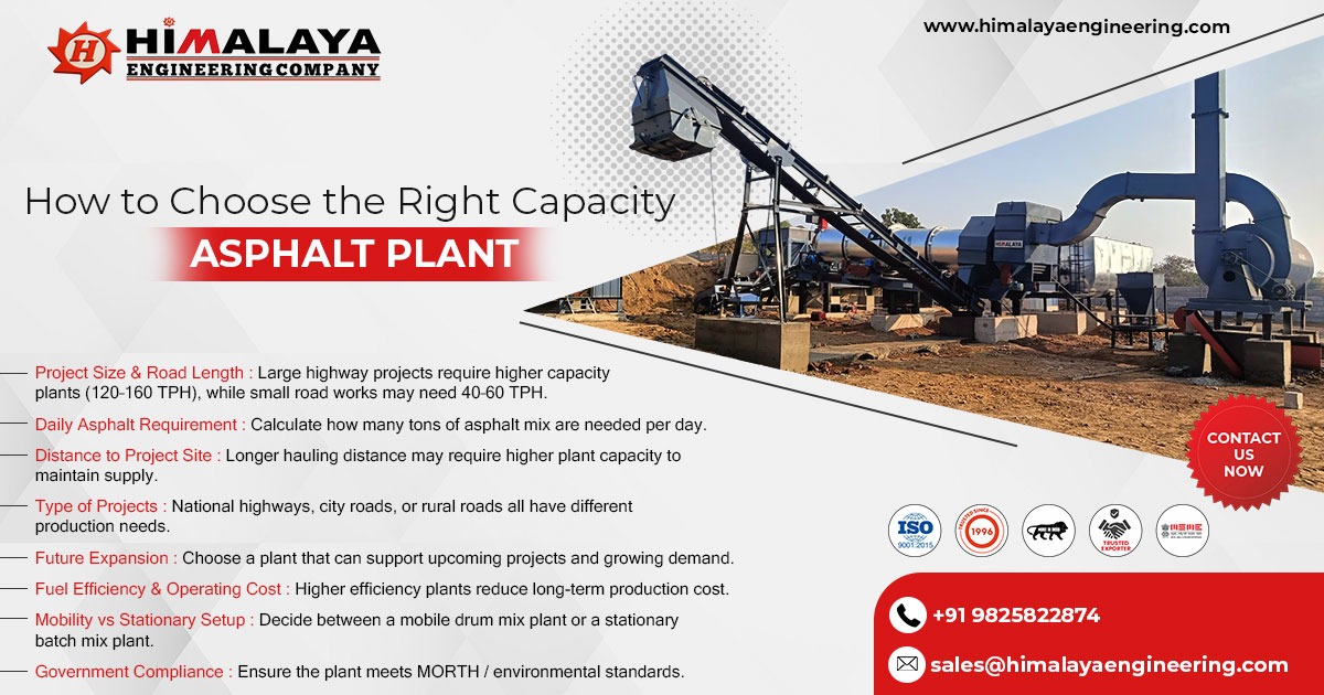 How to Choose Right Capacity Asphalt Plant