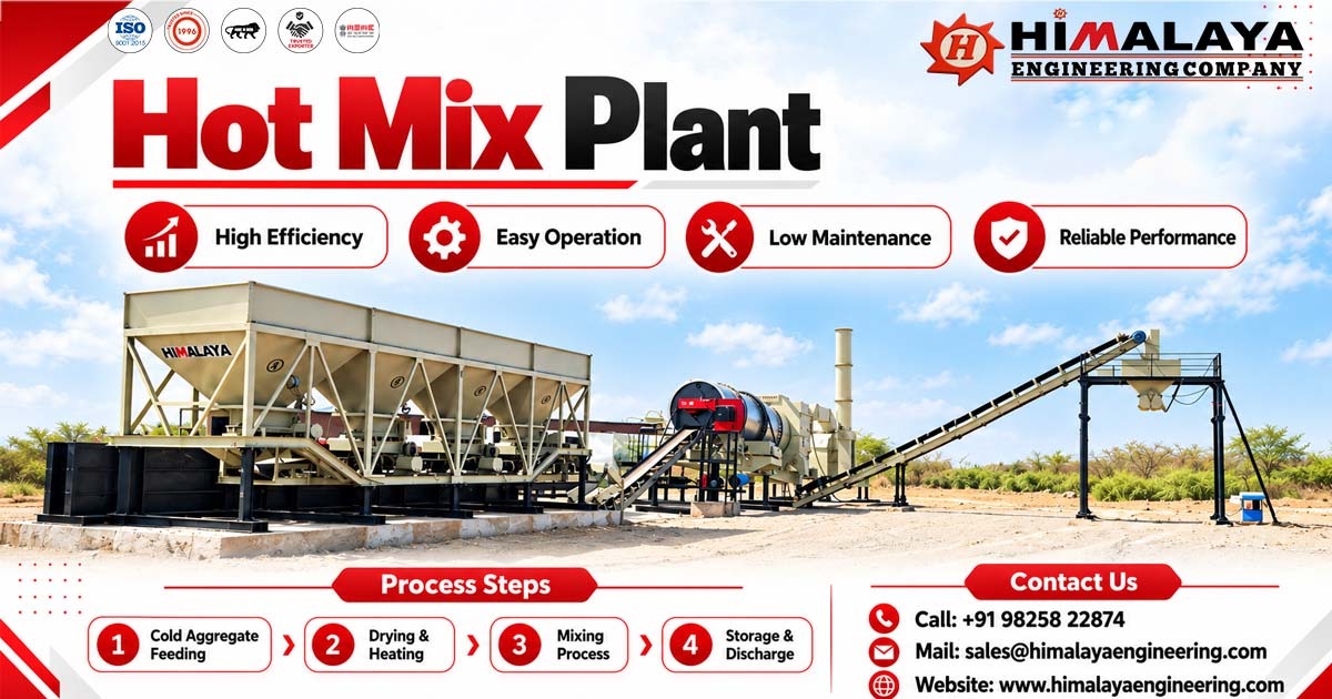 Manufacturer of Hot Mix Plant for Road Construction